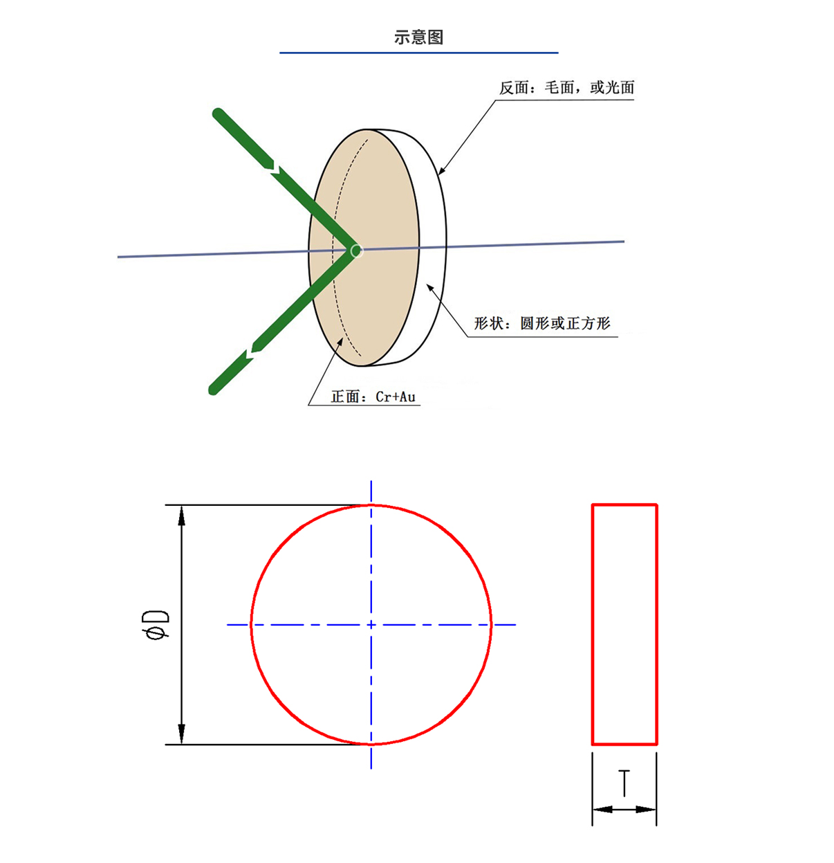 恒峰g22·(中国游)最新官方网站