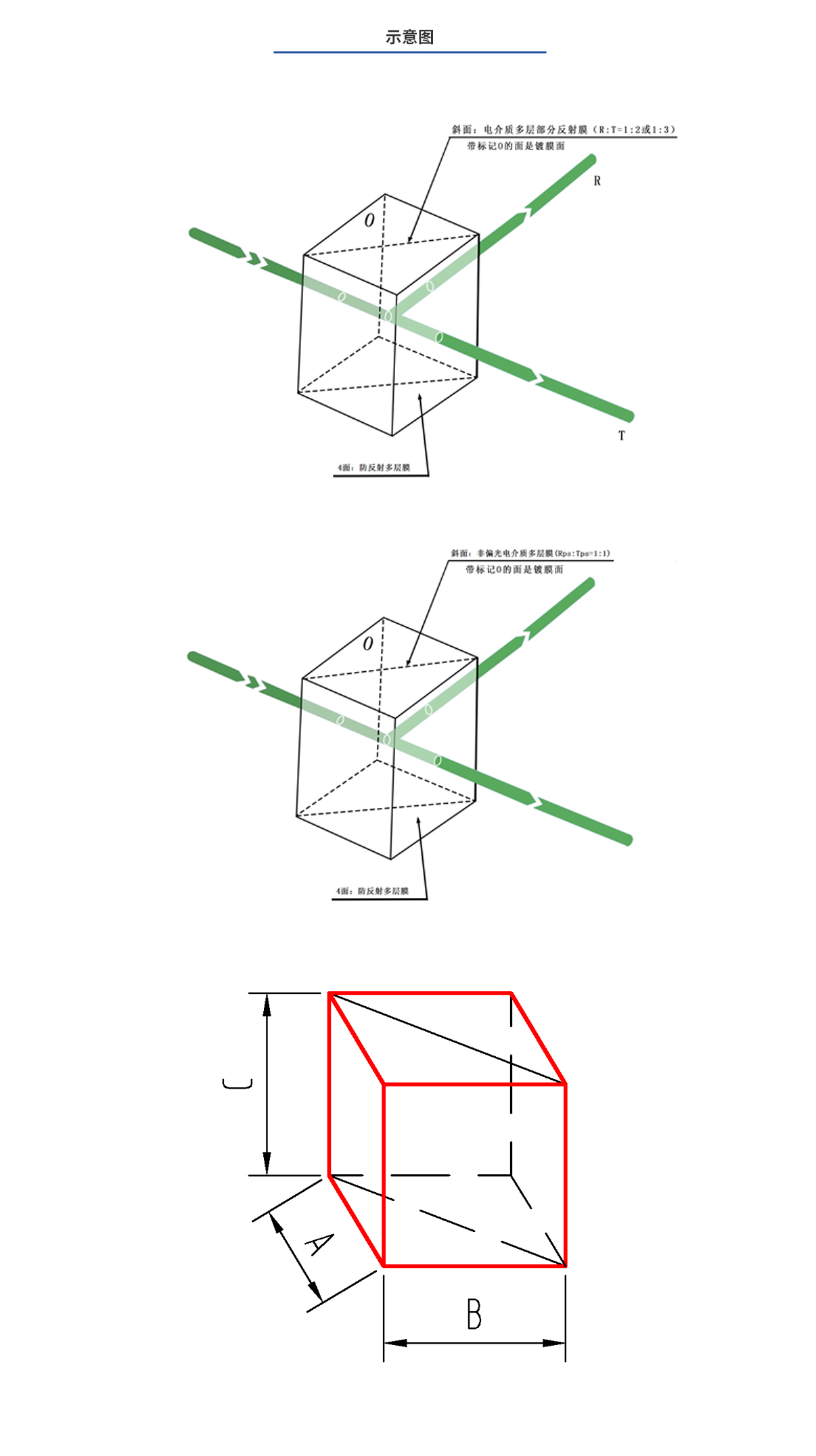 恒峰g22·(中国游)最新官方网站