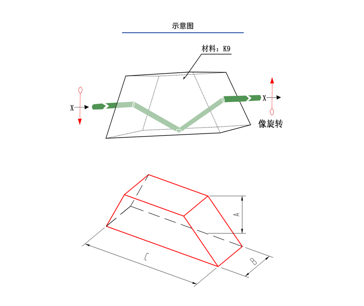 恒峰g22·(中国游)最新官方网站