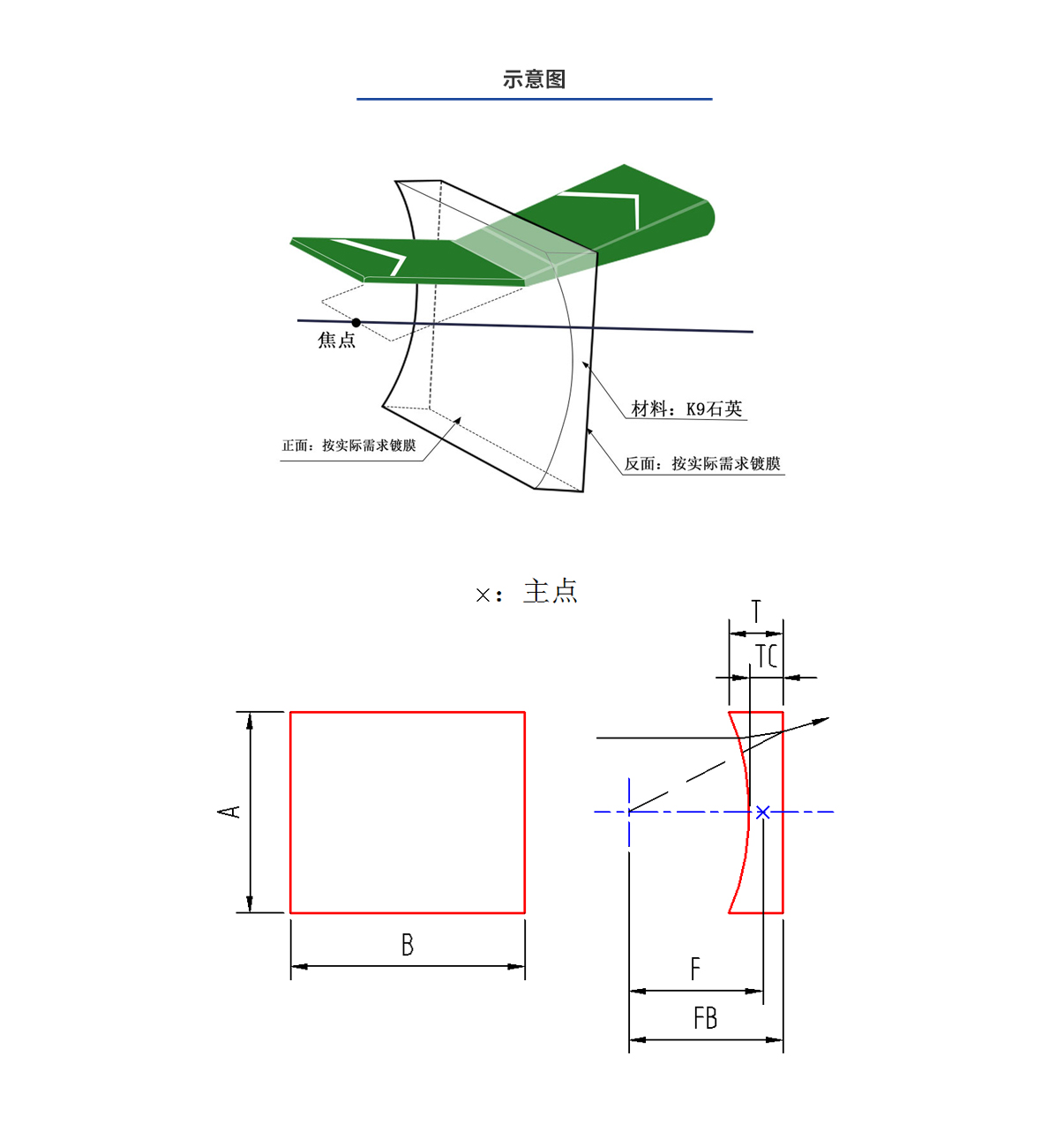 恒峰g22·(中国游)最新官方网站