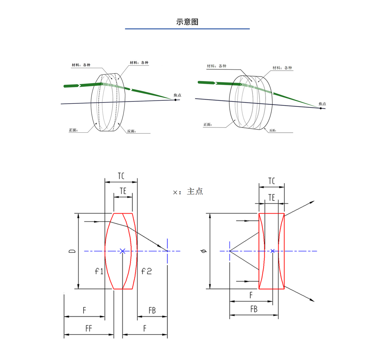 恒峰g22·(中国游)最新官方网站