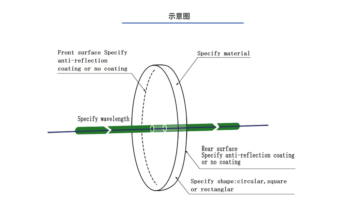 恒峰g22·(中国游)最新官方网站